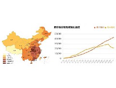 新冠肺炎醫(yī)療設(shè)備后勤保障之——呼吸機(jī)